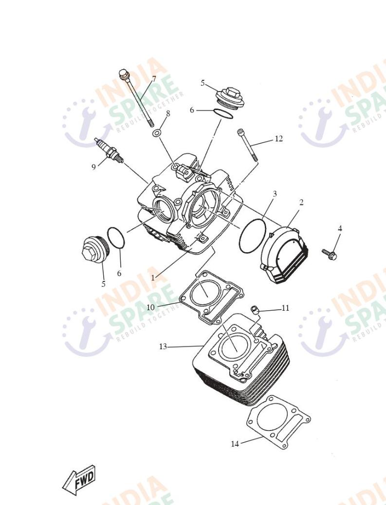 CYLINDER